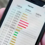 Apps til elpriser